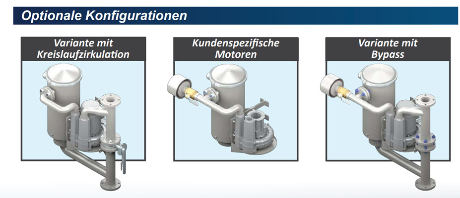 SME Konfigurationen